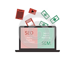 Comparison of SEO and SEM or search engine marketing