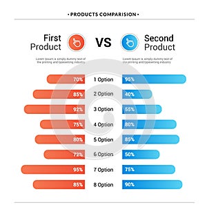 Comparison table chart, vector compare template. Versus layout design comparision