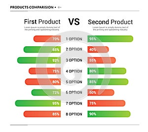 Comparison table chart, vector compare template. Versus layout design comparision