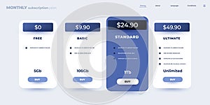 Comparison table. Feature checklist and monthly price plan, subscription infographic design template. Vector web site