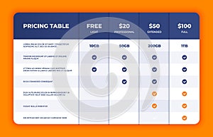 Comparison table. Price chart template, business plan pricing grid, web banner checklist design template. Vector compare photo