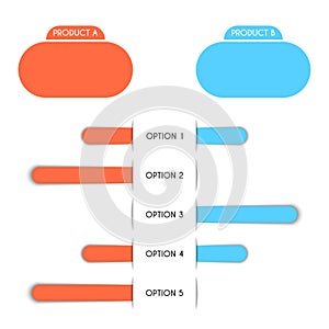 Comparison table of two products comparative charts for assessing quality and properties. Compare two items by options infographic