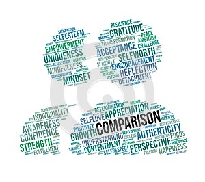 Comparison Word Cloud