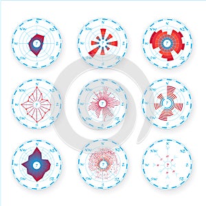 Compas Rose infographic