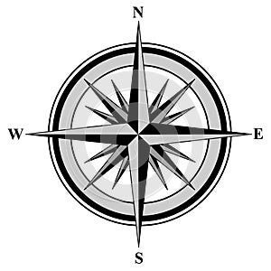 Kompas 