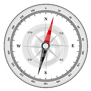 Compass photo