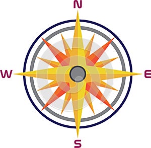 Compass