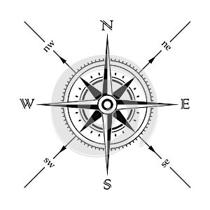 Compass