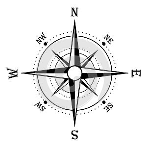 Compass