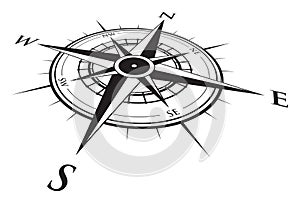 Compass background