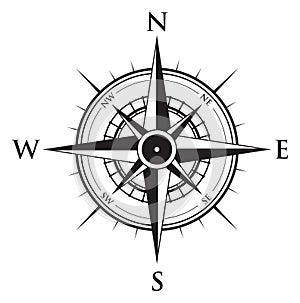 Compass background