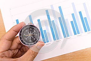 Compass and Business graphs,