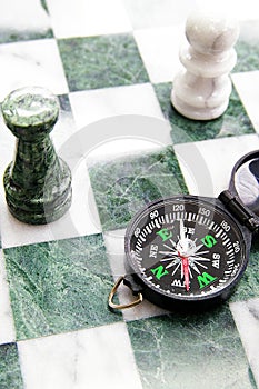 Compass chess