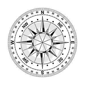 Compass compassrose marine navigation isolated background eps