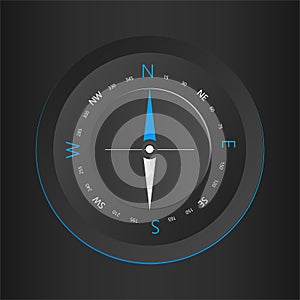 Compass digital HUD navigate