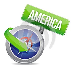 Compass directed to America