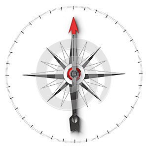 Compass Direction Background