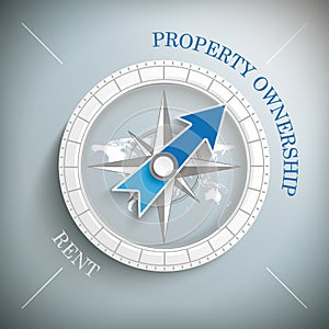 Compass Eigenheim Property Ownership