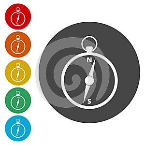 Compass icon, Compass icon eps10, Compass icon vector