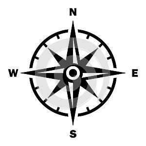 Compass icon flat design, vector