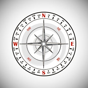 Compass icon. Compass isolated on white background. Vector illustration.