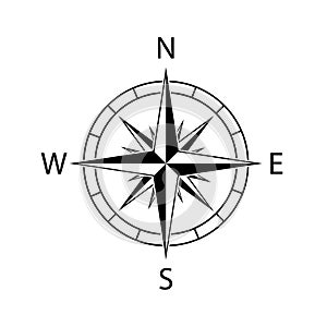 Compass icon wind map north west vector