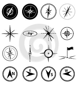 Compass icons