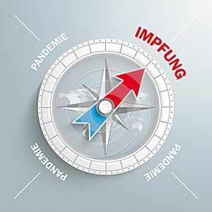 Compass Impfung Pandemie