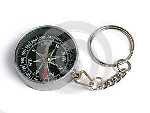 Compass keyring
