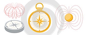 Compass and Magnet Field Earth, Electric Charges Diagram, Physics Pole, Electric Magnetic Lines, Electromagnet Diagram photo