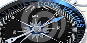 Compass needle pointing to word core values photo