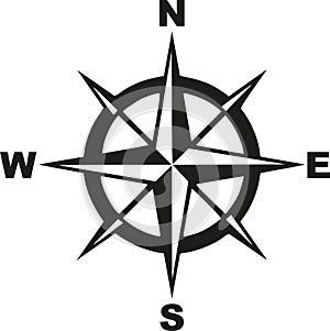 Compass with north south east west