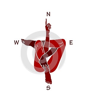 Compass. North South East West.