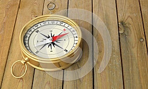 Compass north south east west direction