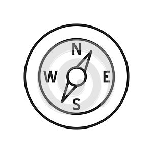 Compass Outline Flat Icon on White