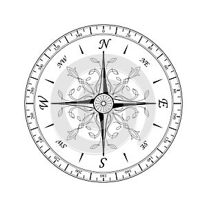 Compass Rose#1