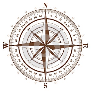 Compass Rose