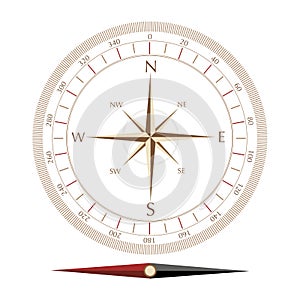 Compass rose