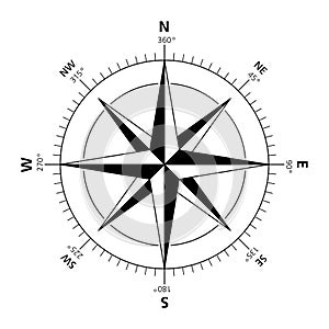 Compass rose, wind rose or also compass star, with eight principal winds photo