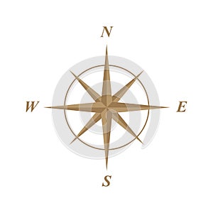 Kompas ruže ilustrácie 