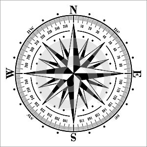 Compass rose isolated on white.