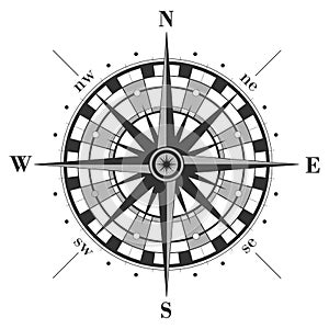 Compass rose isolated on white.