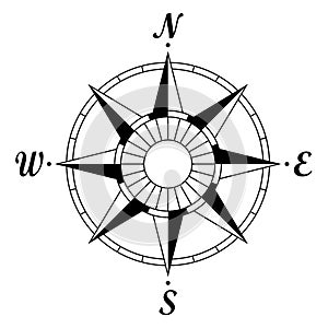 Compass rose for marine or nautical navigation and also for including in maps on a isolated white background as vector