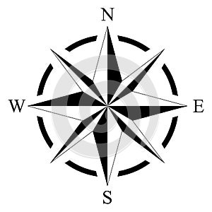 Compass rose for marine or nautical navigation and maps on a isolated white background as vector