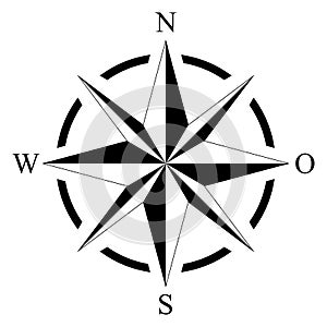 Compass rose for marine or nautical navigation and maps on a isolated white background as vector