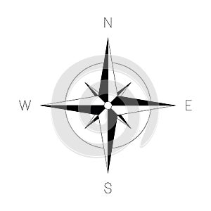 Compass rose - nautical chart. Travel equipment displaying orientation of world directions - north, east, south and west
