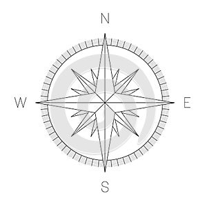 Compass rose - nautical chart. Travel equipment displaying orientation of world directions - north, east, south and west