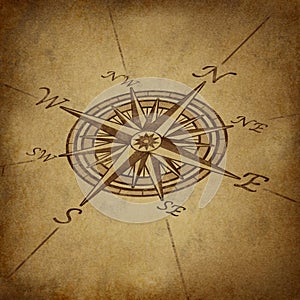 Compass rose in perspective with grunge texture