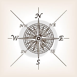 Compass rose sketch style vector illustration