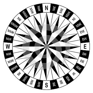 Compass rose vector with all thirty two wind directions. Isolated background.